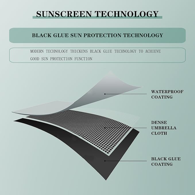 Clip-on Umbrella for Stroller Sunshade, Adjustable Steering Angle, Handle Included, Compact and Lightweight, Suitable for All Kinds of Strollers-CubbioJoy