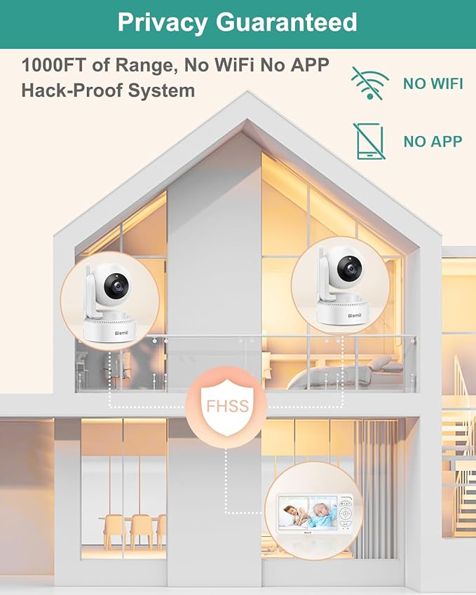 6" Baby Monitor with 2 Cameras 4000mAh Battery Upgrade Split Screen Video Baby Monitor No WiFi Remote Pan-Tilt-Zoom Auto-Night Vision 150 Languages ECO Mode 2-Way Talk 1000FT (Ideal Condition)-CubbioJoy