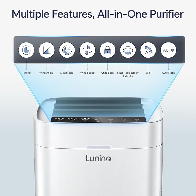 Air Purifiers for Home Large Room Up to 2600 Ft², Double-Sided HEPA Air Purifier with Washable Pre-filter, Fan Mode, Smart WiFi, PM 2.5 Air Quality Monitor, for Pets Hair, Dust, Pollen, Smoke-CubbioJoy