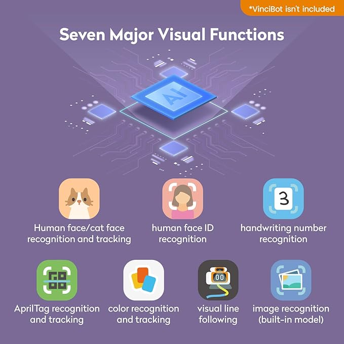 AI Vision Kit for VinciBot with a 180° Flip Camera, Programmable Screen and Modular Structure Can Add 7 Visual Functions, for Beginners and Advanced Learners of AI from 8-12-CubbioJoy