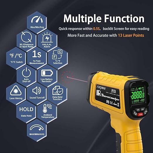 Infrared Thermometer High Temperature Gun -58℉~2732℉, 50:1 Distance Ratio, Digital Laser IR Temp Gun for Cooking, Pizza Oven, Engine, Kilns, Forges, Industry, and Home Repair.-CubbioJoy