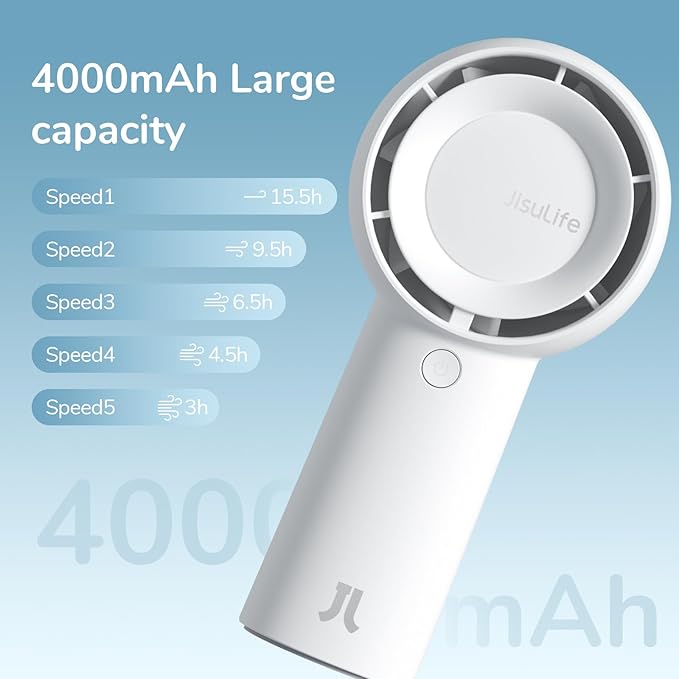 JISULIFE Portable Handheld Turbo Fan [16H Max Cooling Time], 4000mAh USB Rechargeable Personal Battery Operated Lash Small Pocket Fan with 5 Speeds for Travel/Outdoor/Vacation/Concerts - White-CubbioJoy