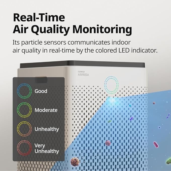 Coway Airmega 300S App-Enabled Smart Air Purifier (Covers 1,256 sq. ft.), True HEPA Air Purifier with Smart Technology, Compatible with Amazon Alexa-CubbioJoy