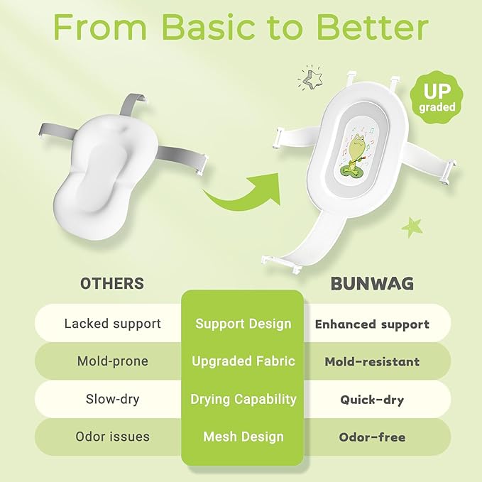 Baby Bathtub, Collapsible Newborn Bathtub for Infant to Toddler 0-24 Months with Soft Cushion and Thermometer,Portable Travel Newborn Tub with No-Slip Feet, Baby Shower Gifts,Green-CubbioJoy