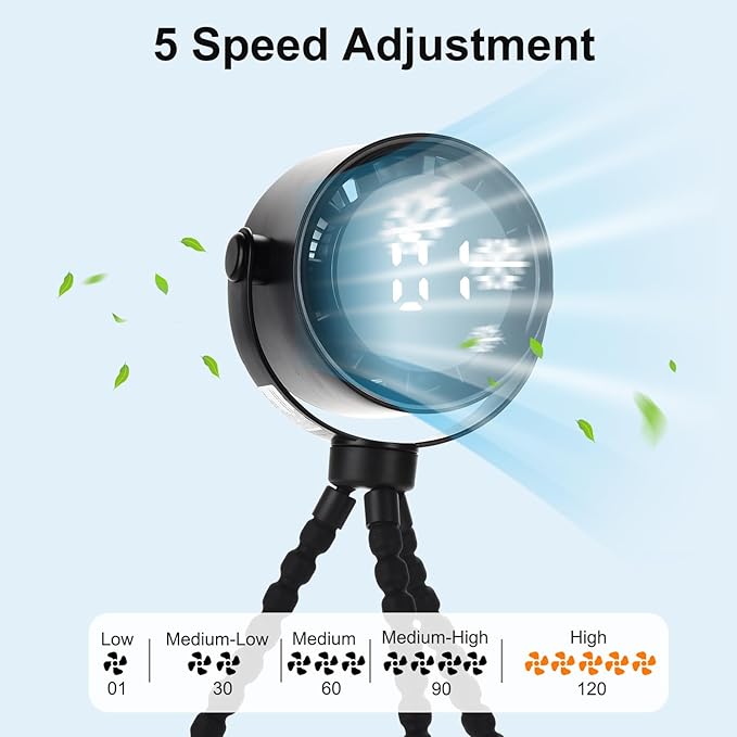 5000mAh Portable Stroller Fan with LCD Display, 5-Speed, Rechargeable Battery Operated, 360° Rotation, Tripod Clip, 17-Hour Battery Life for Carseat, Strollers, Cribs, Wheelchairs, Bedrooms & Travel-CubbioJoy