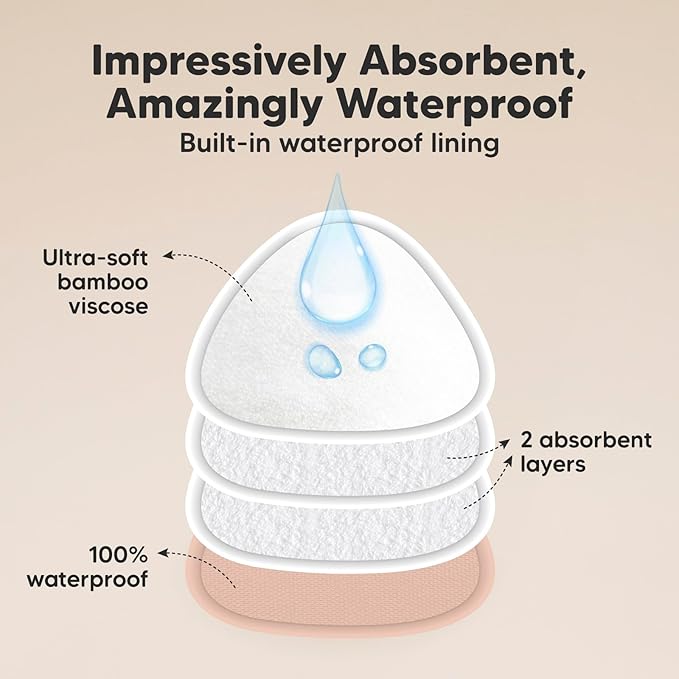 14-Pack Organic Nursing Pads - Washable Breast Pads for Breastfeeding, Nursing Bra Nipple Pads for Breastfeeding, Pumping Bra Reusable Breast Pads, Maternity Breastfeeding Bra Pads (Neutrals, M 3.9")-CubbioJoy