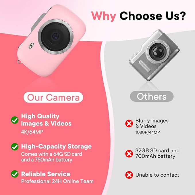 Digital Camera 4K 64MP - Vlogging Camera for Kids & Beginners | 18X Zoom Point and Shoot Camera Anti Shake, Compact with Flash, Gift for Boys Girls(Pink+Silver)-CubbioJoy