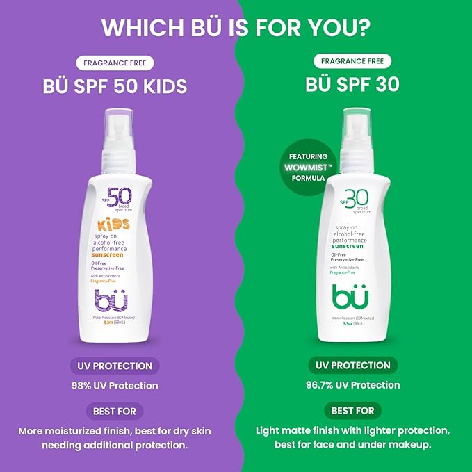 BU SPF 50 Kids Sunscreen Spray for Face and Body, Non Aerosol Spray, Fragrance Free, Clear, Non Greasy, Water Resistant, Fragrance Free 3.3 oz-CubbioJoy