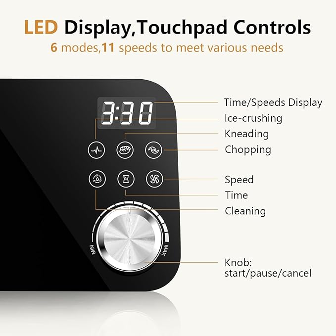 COOKLEE Food Processor, 600 Watts, 6 Functions Electric Food Chopper for Chopping, Mincing, Dicing, Shredding, Slicing, Purees & Dough with 12cup Processor Bowl, Food Chute & Pusher, Black-CubbioJoy