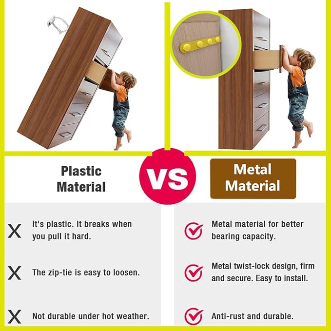 Anti Tip Furniture Anchors for Baby Pet Proofing,Furniture Wall Anchor Furniture Dresser Bookshelf Falling Prevention Device for Children (Yellow)-CubbioJoy