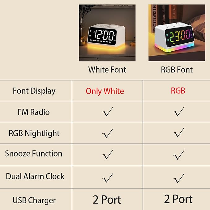 JALL Digital Alarm Clock with FM Radio for Bedroom, 8 Colors Night Light with 2 Charging Port, Sleep Sound Machines with Timer, Dual Alarm, Loud Alarm and Easy to Use for Seniors and Kids as Gift-CubbioJoy