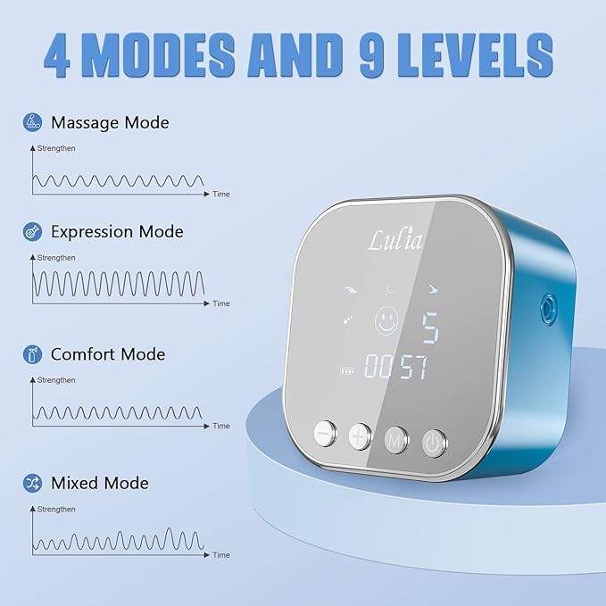 Double Electric Breast Pump Strong Suction, Portable Breast Pump Electric Breastfeeding Pump, Rechargeable Milk Pump with 4 Modes & 9 Levels, Low Noise, Anti-Backflow & LED Display, 24mm Flange, Blue-CubbioJoy