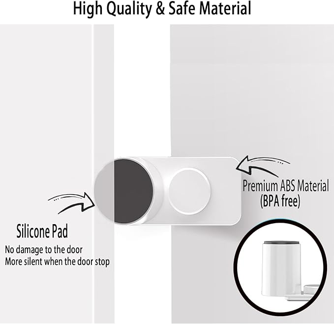 CMINGJ （4 Pack） Adjustable Door Guard Door Stop, Door slam Stopper, Finger Pinch Guard,Revolving Door Stopper for Baby Child Proofing, Anti Door slam, Pet Door Stopper, Easy to Install,White-CubbioJoy