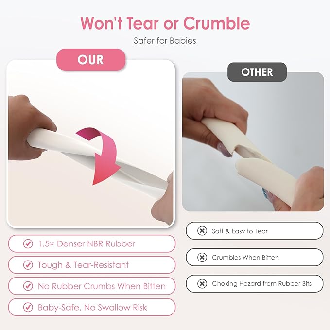 Baby Proof Corners and Edges, (Large 16.5FT Edge +8 Corners) Baby Proofing Corner Guards, Soft Rubber Foam Edge Protector, Furniture Tables Bumper Guard for Baby Safety, Beige-CubbioJoy