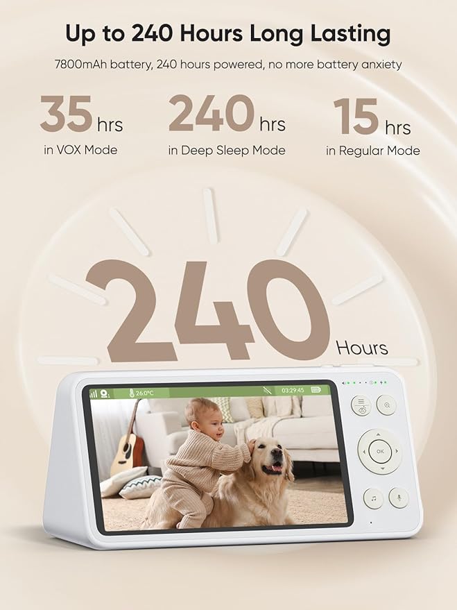 bonoch 5.5" 1440p Baby Monitor with 2 Cameras, Dual Video Monitor with Split Screen, Smart No WiFi Baby Camera, Detect Sleep Turn Over/Cry/Motion, 240h Lasting, WPA3 Hack Proof, White Noise-CubbioJoy