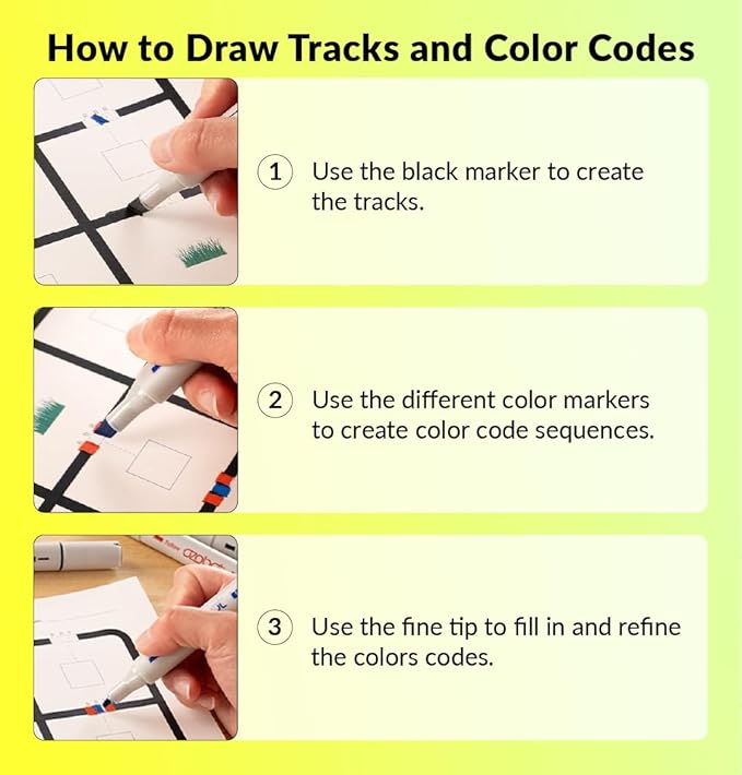 Color Coding Markers: Color Variety for Creative STEM Education, Ideal for Classroom & Home, Enhances Problem-Solving & Critical Thinking Skills, Suitable for Ages 6+, Dual-Sided, 5-Pack-CubbioJoy