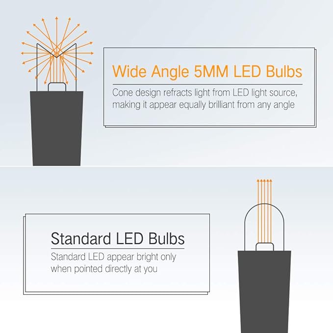 Brizled Purple Halloween Lights, 33ft 100 LED 5mm Wide Angle Halloween String Lights, 120V UL Certified Connectable Light String Purple Mini Light for Party Indoor Outdoor Tree Decoration, Black Wire-CubbioJoy