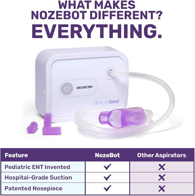 Dr. Noze Best - NozeBot | Electric Baby Nasal Aspirator | Hospital Grade Suction | Nose Sucker and Nasal Vacuum | Safe for Infants and Toddlers (Mild to Severe Congestion - The Original NozeBot)-CubbioJoy