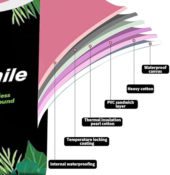 BESTHLS Portable Bathtub for Adult, Foldable Bathtub Folding Soaking Bath Tub,Eco-Friendly Bathing Tub for Shower Stall (Large, Green)-CubbioJoy