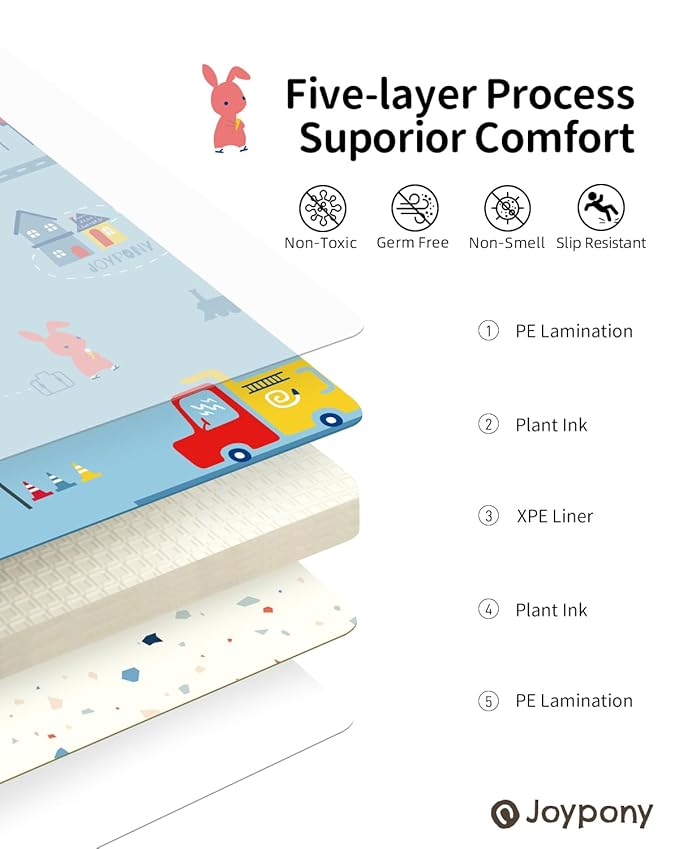 Baby Play Mat, 79" X 71" X 0.6" Extra Large & Thick Reversible Foldable Play Mats for Babies and Toddlers, Anti-Slip Portable Baby Floor Mat for Tummy Time, Baby Mat for Floor with Travel Bag-CubbioJoy