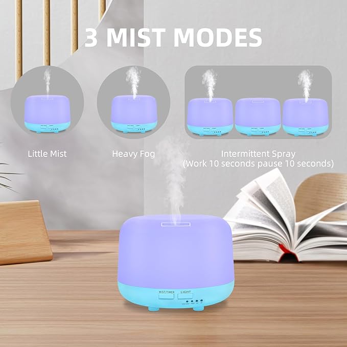 300ML Air Diffuser for Essential Oils, Ultrasonic Aromatherapy Diffuser, Remote Control Aroma Diffuser Humidfer, 7Color Changing LED Light,Auto-Off, Timer for Home, Bedroom, Office, Kids.-CubbioJoy