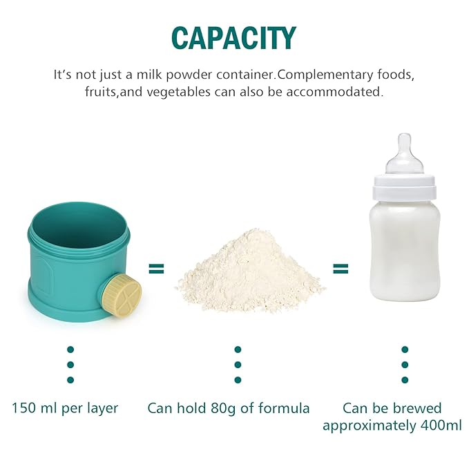 Accmor Formula Dispenser On The Go, 4 Layers Stackable Formula Container to Go, Non-Spill Portable Milk Powder Baby & Kids Snack Container, Green-CubbioJoy