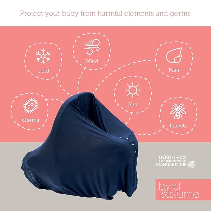 Byrd & Blume Maternity Nursing Cover Breathable Lightweight Breastfeeding Cover Wrap Shawl Scarf Poncho Full 360 (Aubergine, One size)-CubbioJoy