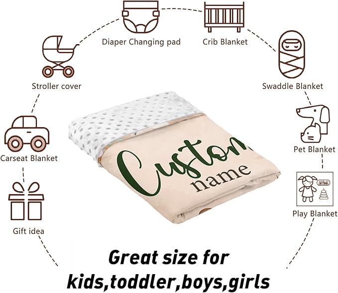 Custom Name Crib Bedding Set - Animal Theme, Personalized Nursery Bedding 3-Piece Set– Soft Blanket, Fitted Sheet, Changing Pad Cover – for Newborns Boys Girls Nursery Gifts-CubbioJoy