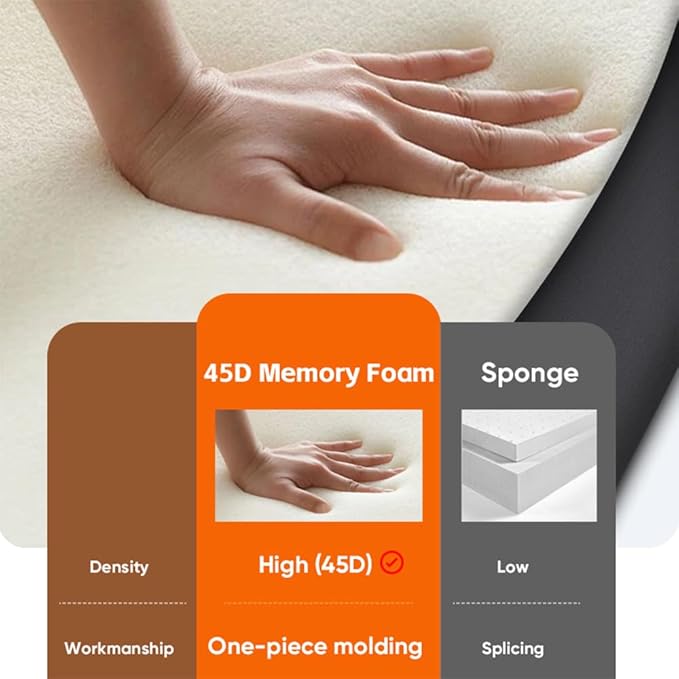 Car Headrest Pillow with Hook, Adjustable Car Seat Neck Support with Memory Foam & Ice Silk, 360° Rotating Travel Sleeping Headrest for Kids & Adults (1 Eye Mask Included)-CubbioJoy