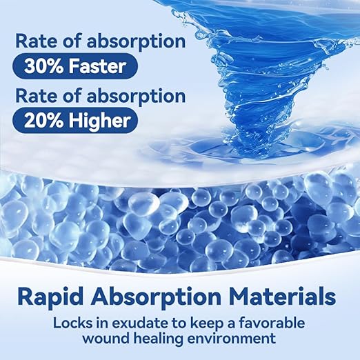 Dimora Silicone Super Absorbent Wound Dressings - Gentle Adhesive Bandages with Ultrasorb Polymer,Heavy Exudate Wound Care Pads 5"X 5" 10 Packs-CubbioJoy