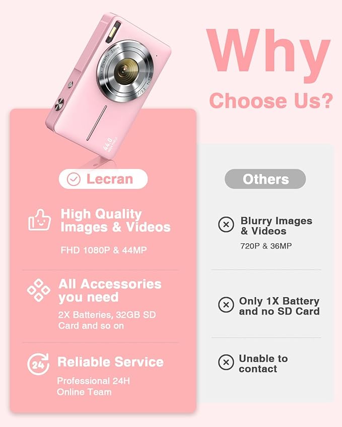 Digital Camera, FHD 1080P Point and Shoot Kids Camera, with 32GB Card, 2 Batteries, 16X Zoom Anti Shake Date Stamp, Compact Portable Small, for Starter Kid Children Teen Student Girl Boy(Pink)-CubbioJoy