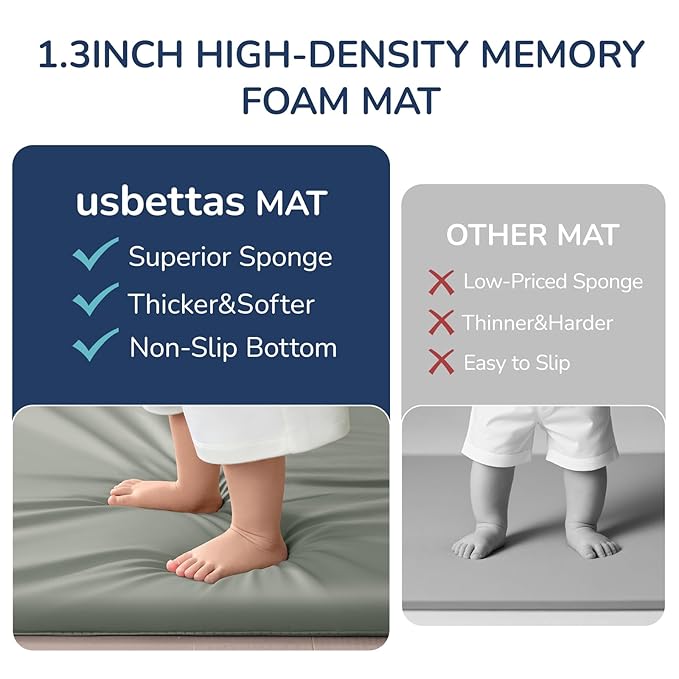 Baby Play Mat for Floor,1.3'' Thick Memory Foam Play Mat,50''x50'' Tummy Time Mat with PU Leather,Cushioned & Waterproof Playpen Mats,Non Slip Crawling Padded for Toddlers,Infants,Kids-CubbioJoy