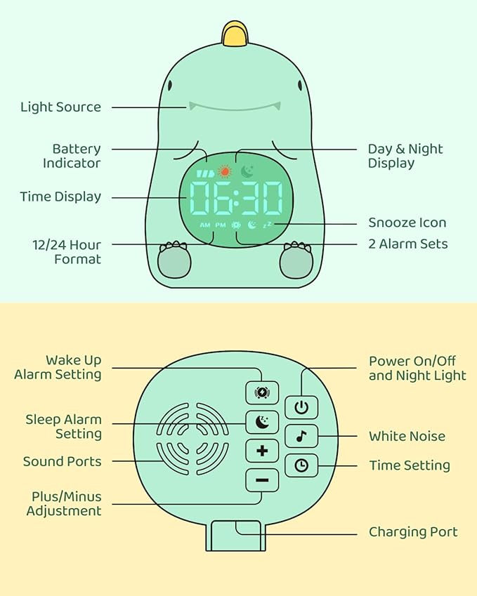 Dinosaus Alarm Clock for Kids with Night Light, Sleep Training Clock Time to Wake Clock, Rechargeable Silicone Light for Bedroom, Perfect Sleep Companion for Boys Girls-CubbioJoy
