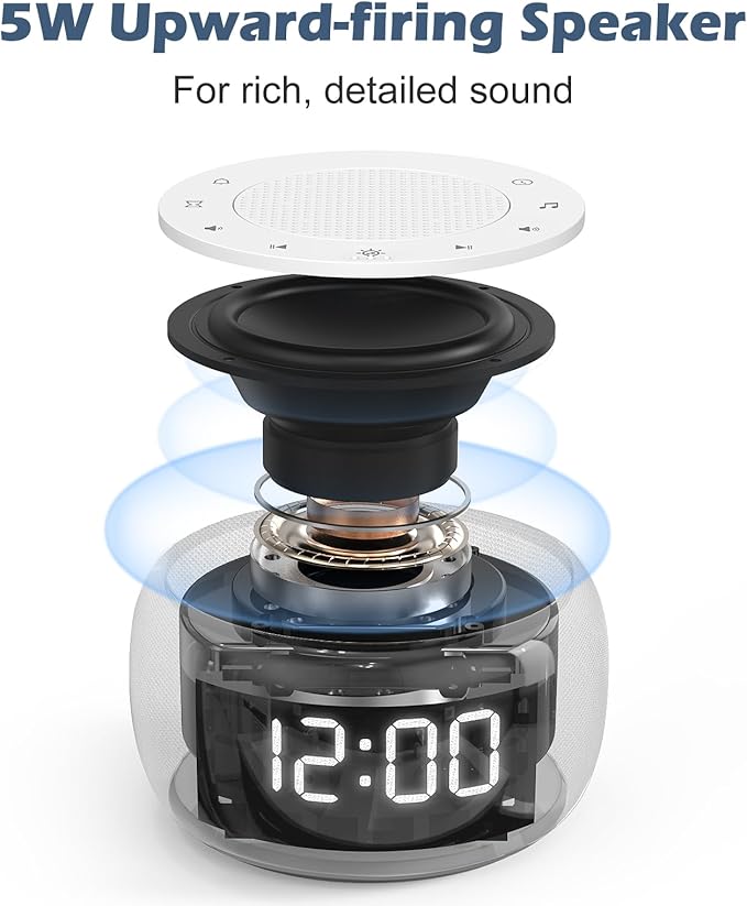 Buffbee Sound Machine & Alarm Clock 2-in-1, 0-100% Clock Face Brightness, Bottom Colored Light, Sleep Timer, Precise 30-Level Volume Control White Noise Machine - White-CubbioJoy