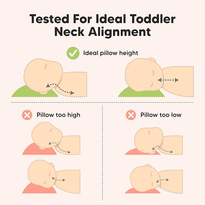 KeaBabies Toddler Pillow with Pillowcase, Jumbo 14X20 - Soft Organic Cotton Toddler Pillows for Sleeping - Machine Washable - Perfect for Travel, Toddler Bed Set (Clay)-CubbioJoy