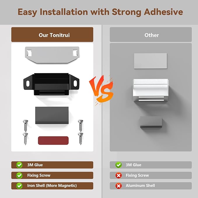 Cabinet Door Magnet, Flat Bottom Cabinet Magnetic Catch with Adhesive, Easy to Install,Only Takes 1 Minute,35lb Magnetic Cabinet Door Drawer Latch(Black, 6Pack)-CubbioJoy