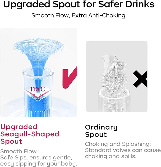 bc babycare Straw Sippy Cups for Toddler, No Spill Sippy Cups for Baby 1+ Year Old, Transition Weighted Sippy Cup with Straw and Strap, 10oz/300ml, Yellow-CubbioJoy