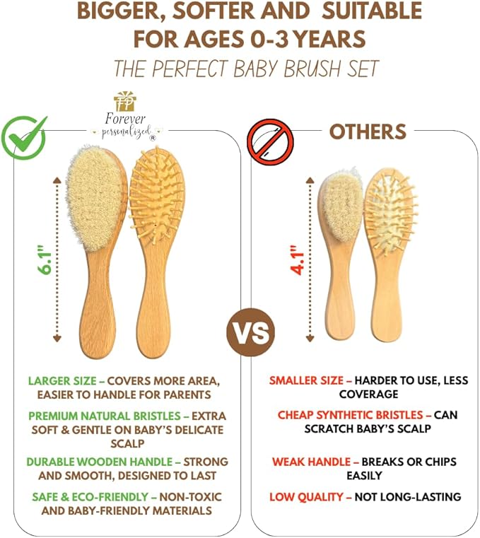 Custom Wooden Baby Brush Set | Personalized Wooden Baby Brush | Personalized Baby Gift Girls | Personalized Baby Gifts | Baby Brush and Comb Set | Custom Baby Gifts | Personalized Gifts-CubbioJoy