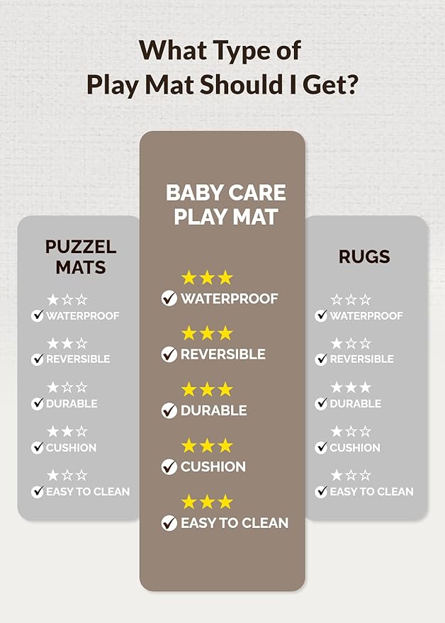 Baby Care Play Mat (Medium, Hygge - Spore & Wooden) 73’’ x 49’’ Original One-Piece Reversible Rollable Waterproof Play Mat for Infants, Babies, Toddler, and Kids-CubbioJoy