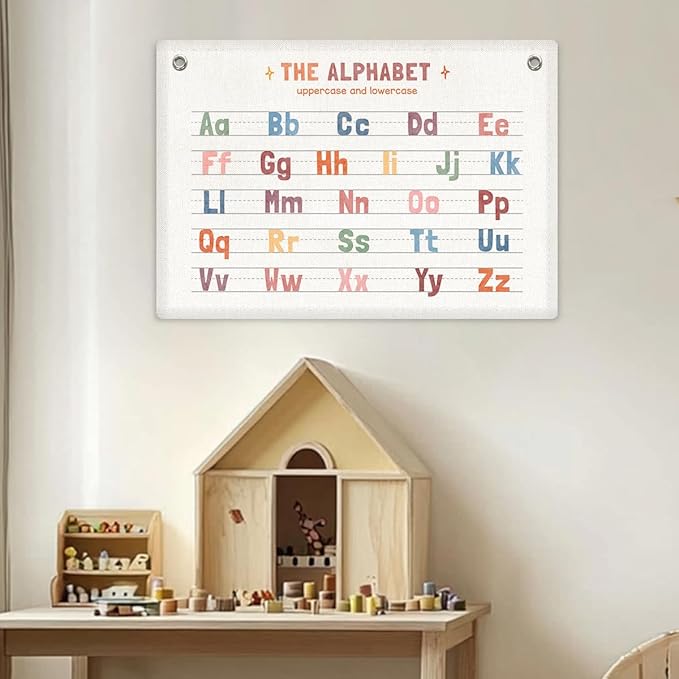 Alphabet Banner Playroom Decor Wall Hanging, Playroom Wall Decor Banner Flag, ABC Chart for Wall for Toddlers, Wall Flag Nursery Bedroom Toddler Room Decor Classroom Decorations, Banner for Room-CubbioJoy
