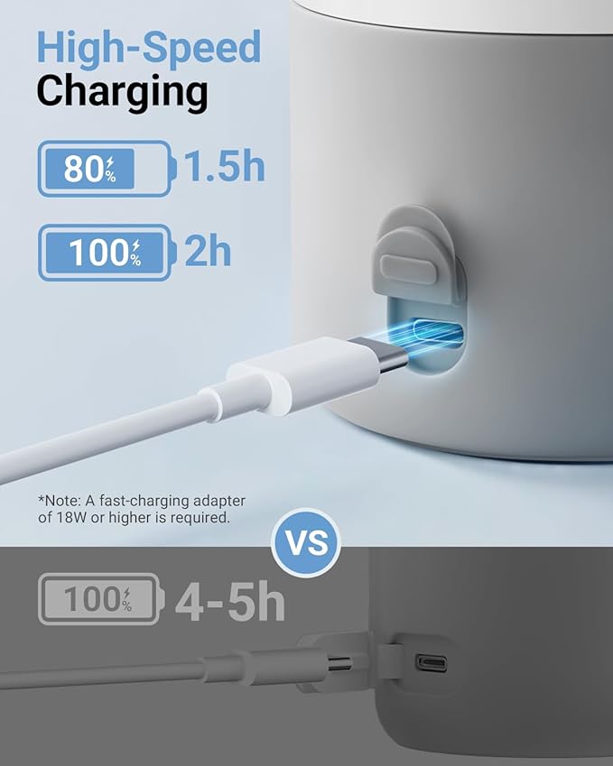 Bear Portable Bottle Warmer for Travel, Milk Warmer for Breastmilk Formula, 17oz Large Capacity Water Warmer with Precise Temp Control, Fast Heating&Long Battery for Travel Car Airplane-CubbioJoy