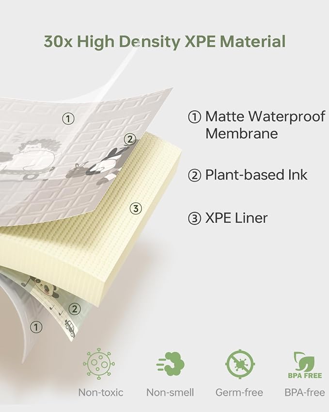 Baby Floor Play Mat 47"x47" Baby Playpen Mat, Foldable Baby Girl Playmat, Reversible Waterproof Foam Play Mats for Baby, 0.4 inch Crawling Baby Mat for 50" X 50" & 47"x47" Playpen(47*47*0.4)-CubbioJoy