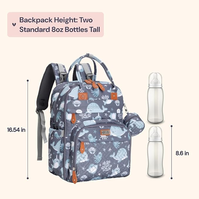 BabbleRoo Diaper Bag Backpack - Baby Essentials Travel Tote - Multi Function Waterproof Diaper Bag, Travel Essentials Baby Bag with Changing Pad, Stroller Straps & Pacifier Case - Unisex, Sea Animals-CubbioJoy