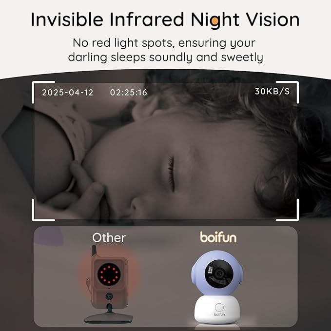 BOIFUN Additional Baby Camera Specifically Compatible with Baby2TM Video Baby Monitor, 360° Camera with Night Light, Auto Tracking, AI Motion & Sound Detection, Two-Way Audio-CubbioJoy