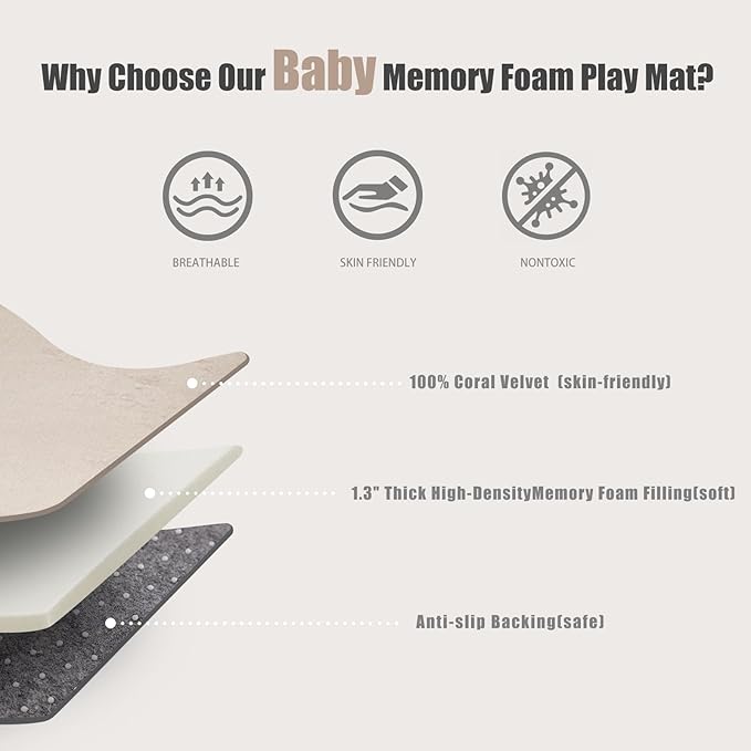 Baby Play Mat for Floor, 1.3" Thick Extra Large Cushioning Memory Foam Playpen Cushion, Soft Coral Velvet Tummy Time Mat with Non-Slip Backing, Child Nursery Rug for Toddlers, Kids (Beige, 79X59)-CubbioJoy