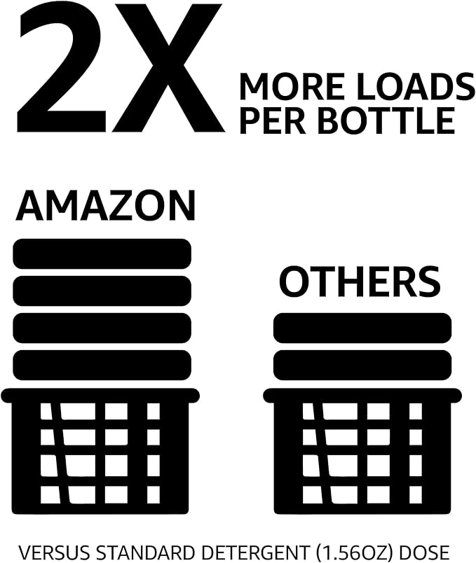 Amazon Basics Concentrated Liquid Laundry Detergent, Free of Perfumes & Clear of Dyes, 110 loads, 82.5 Fl Oz (Previously Solimo)-CubbioJoy