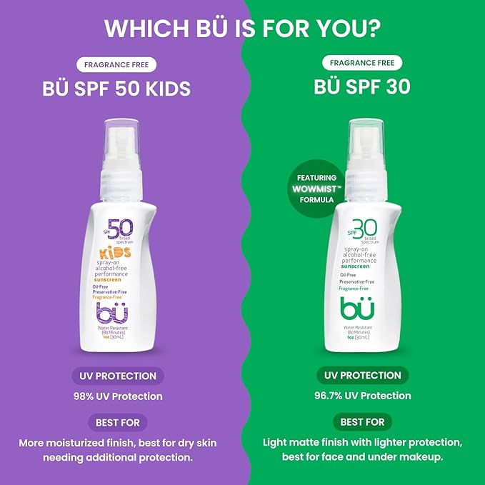 BU SPF 50 Kids Sunscreen Spray for Face and Body, Non Aerosol Spray, TSA Travel Size Sunscreen, Clear, Non Greasy, Water Resistant, Oil Free, Fragrance Free 1 oz-CubbioJoy