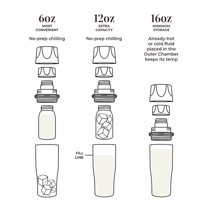 CERES CHILL Mini Breastmilk Chiller Demigoddess, Up to 12 oz. Reusable Storage Container, Keeps Milk at Safe Temperatures for Up to 16 Hours, Bottle Cooler, Connects w/Most Pumps (Shimmering Black)-CubbioJoy