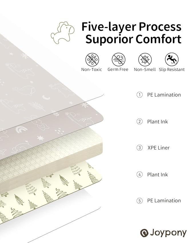 Baby Play Mat, 47 x 47 Inch Foldable Play Mats for Babies and Toddlers, Waterproof & Anti-Slip Portable Baby Floor Mat for Baby Playpen, Baby Mat for Floor with Travel Bag-CubbioJoy