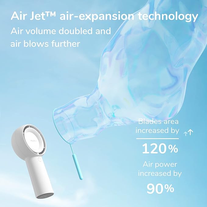 JISULIFE Portable Handheld Turbo Fan [16H Max Cooling Time], 4000mAh USB Rechargeable Personal Battery Operated Lash Small Pocket Fan with 5 Speeds for Travel/Outdoor/Vacation/Concerts - White-CubbioJoy